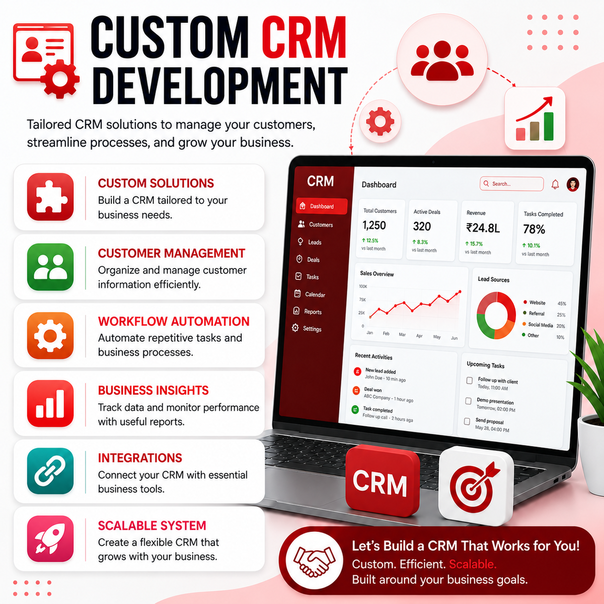 Custom CRM Development